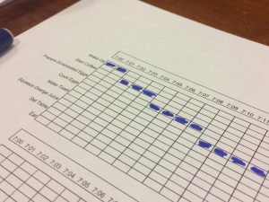 The scheduling activity used common tasks people do as part of their morning routine.